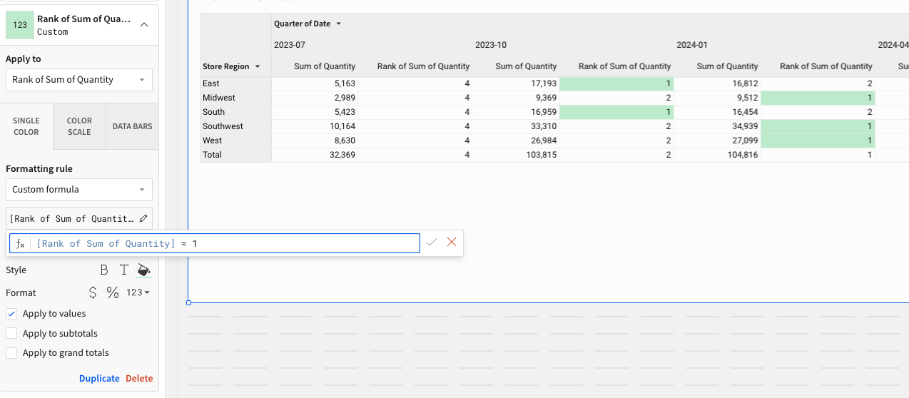 conditional-format-value-across-pivot-tables-sigma-formulas-and