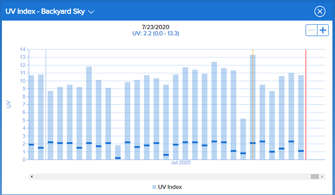 Annotation 2020-07-28 121143