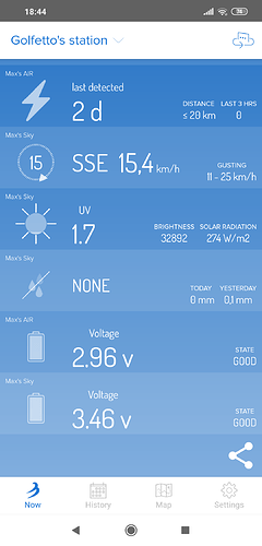 smartweather