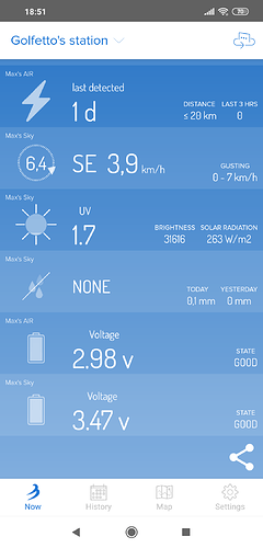 smartweather