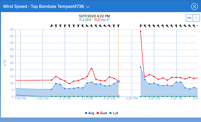 Screen Shot 2020-12-18 at 3.02.53 PM