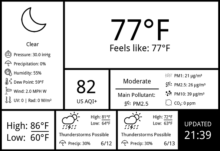weatherplus