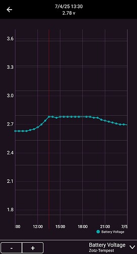 Screenshot_20250705_225423_Tempest