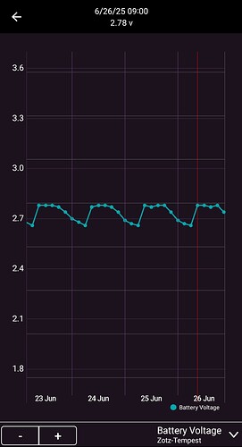 Screenshot_20250705_225620_Tempest