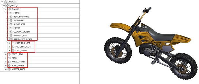 moto