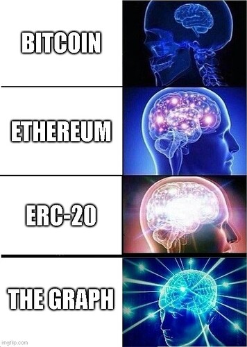 memers