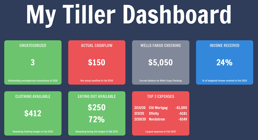 Mobile Dashboard Script - Sheets Templates - Tiller Community