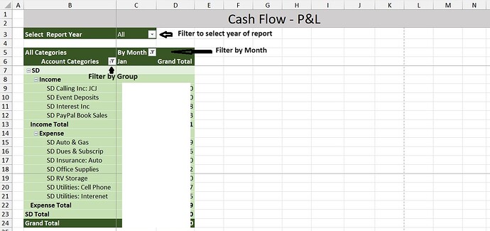 Tiller PT Report tweaked