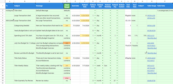 Sheet Notifications Config