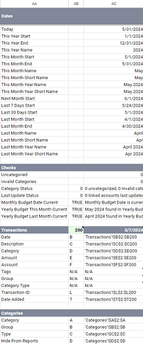 Sheet Middle Helper Section