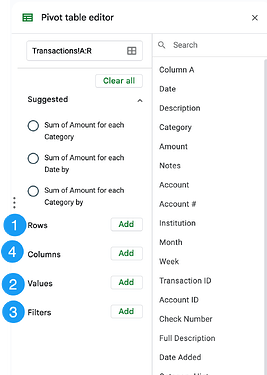 Google Sheets Pivot Table