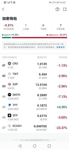 Screenshot_20210926_184558_com.feixiaohao
