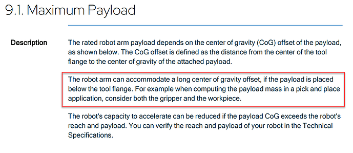 UR30PayloadStatement