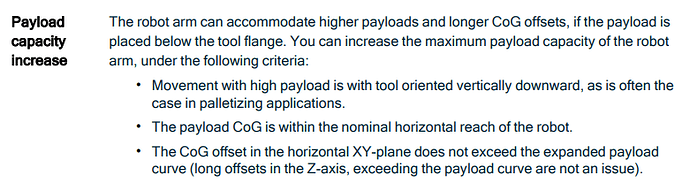 UR30PayloadIncreaseXY