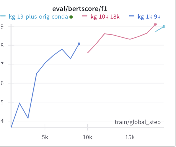 Screenshot 2023-12-12 at 3.57.18 pm