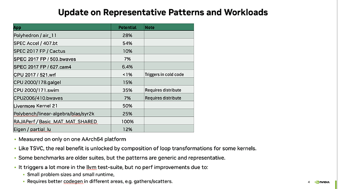 Screenshot 2025-12-08 at 17.23.51