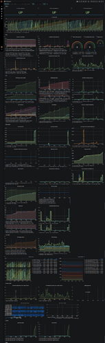 screencapture-grafana-visilean-d-VdDGFqUik-prod-neo4j-2020-07-06-17_30_02