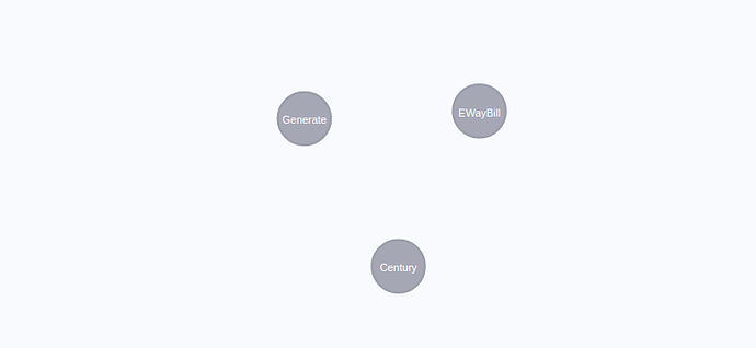 three-nodes-ewaybill%2Cgenerate%2Ccentury-neo4j