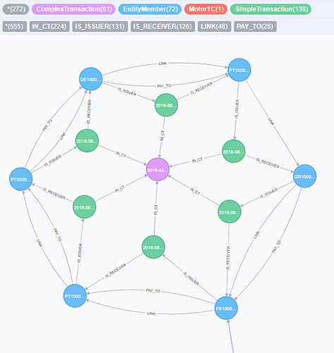 IncomeShared_Star