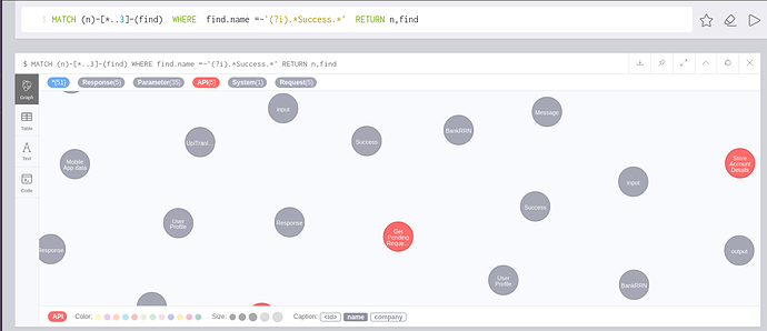 venn-api-query