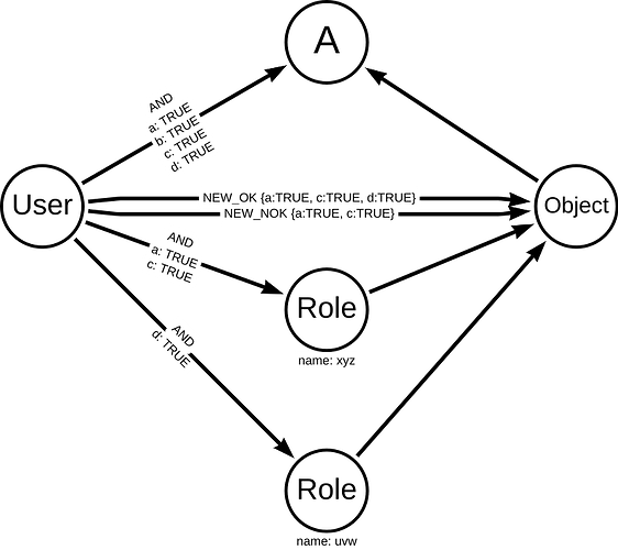 Untitled graph (1).png