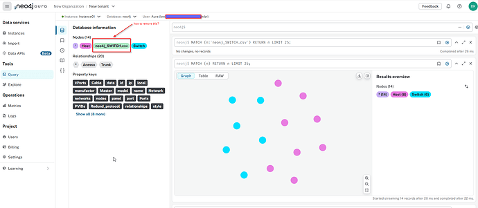 neo4j how to Delete node category