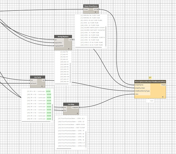 Duplicate Sheets