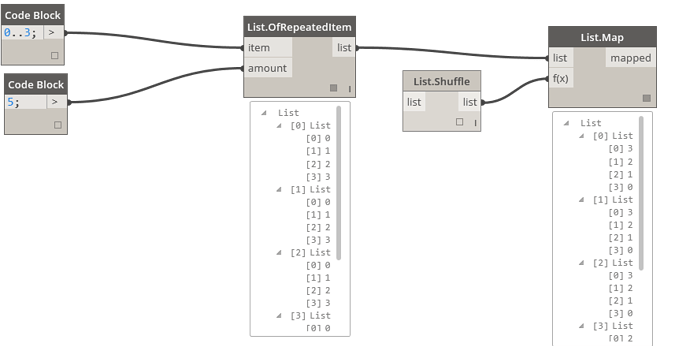 random_lists
