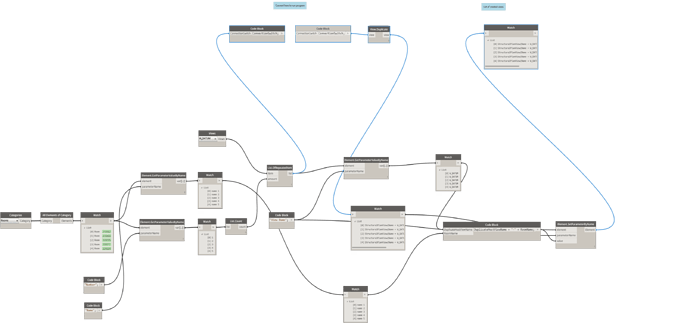 ViewDuplicator