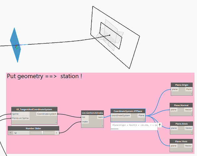 Station_Geometry