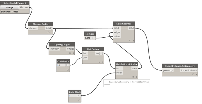 Dynamo_Chamfer_forum-2