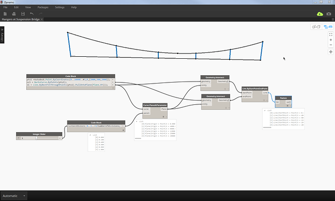 Hangers at Suspension Bridge