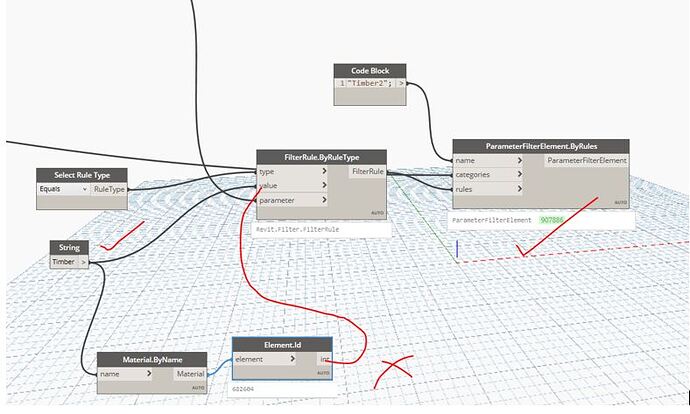 dynamo question