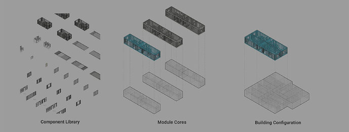 SDeWitt_Configurator_Banner-scaled