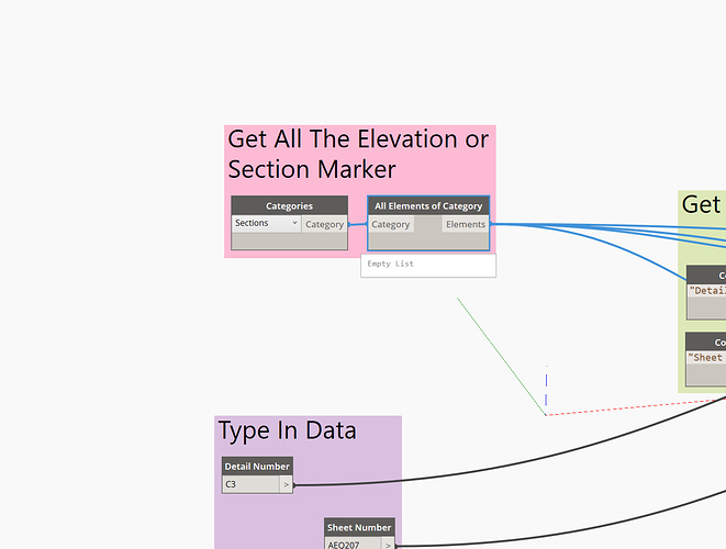 Sections