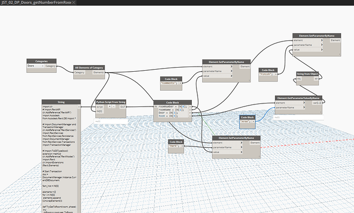 Getparameters from room