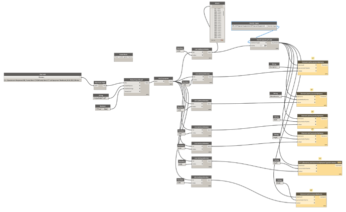 Duplicate Types_2022-05-04_08-33-46