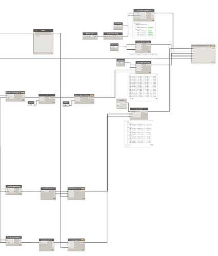 End Loading Mapping