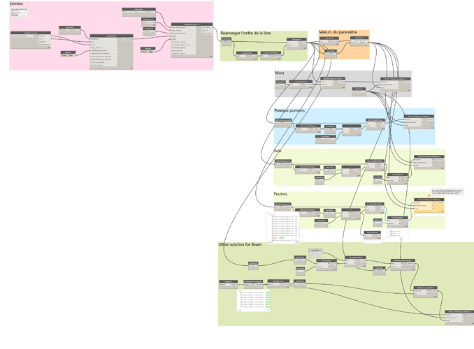 Attribution des noms aux elements_2022-09-06_07-59-46