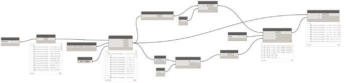 Add Filter to Schedule and Make Filter Value From Schedule Name