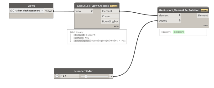 sectionbox rotation