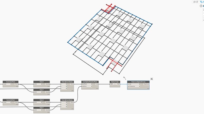 Q. Trim lines