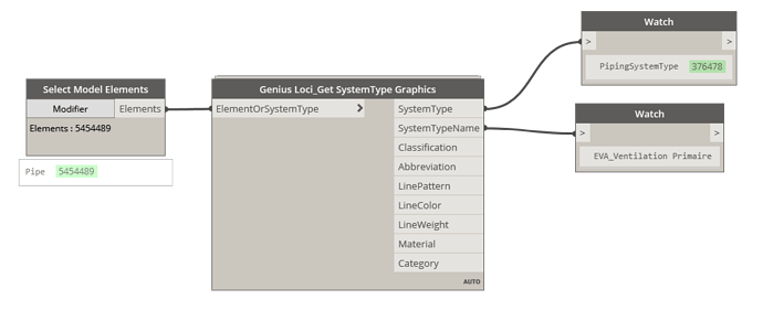 SystemType