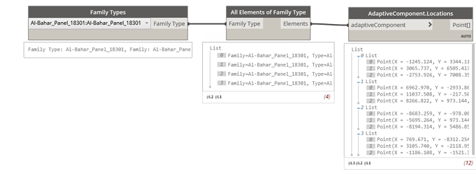 AdaptiveFamilyGetPoints2
