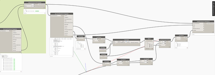 ColorFillScheme UpdateEntry.PNG