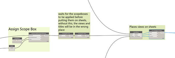 View and Sheet Creation - Create_2021-01-22_09-21-01