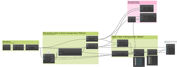 Check and Adjust To_From Room Params
