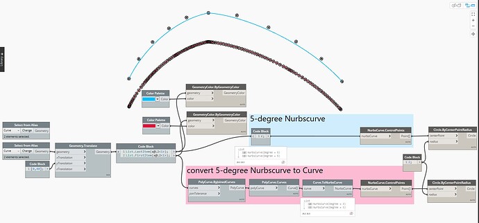 Nurbscurve datatype convert issue