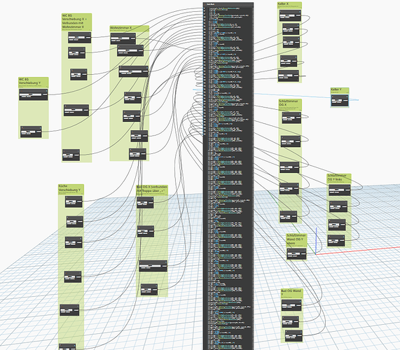 Node to Code