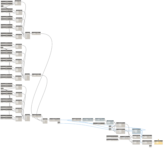 Subdivide and Thicken Surface_Close